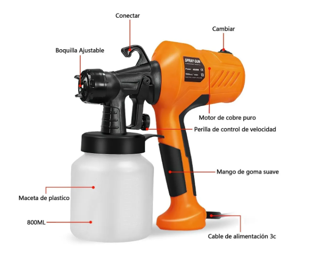 Pulverizadora de pintura