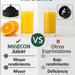 Exprimidor Eléctrico de Cítricos Inalámbrico con Carga USB